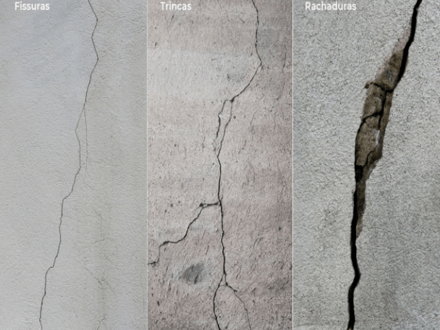 Verdade ou Mito A Temperatura Influencia no Endurecimento do Cimento e Concreto 1